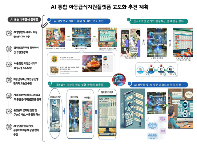 사진제공=경기도